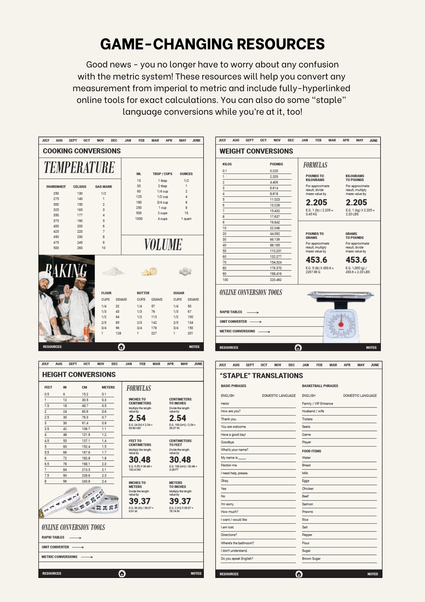 The Game Plan: The Overseas Basketball WAG All-in-One Digital Planner and Resource Guide